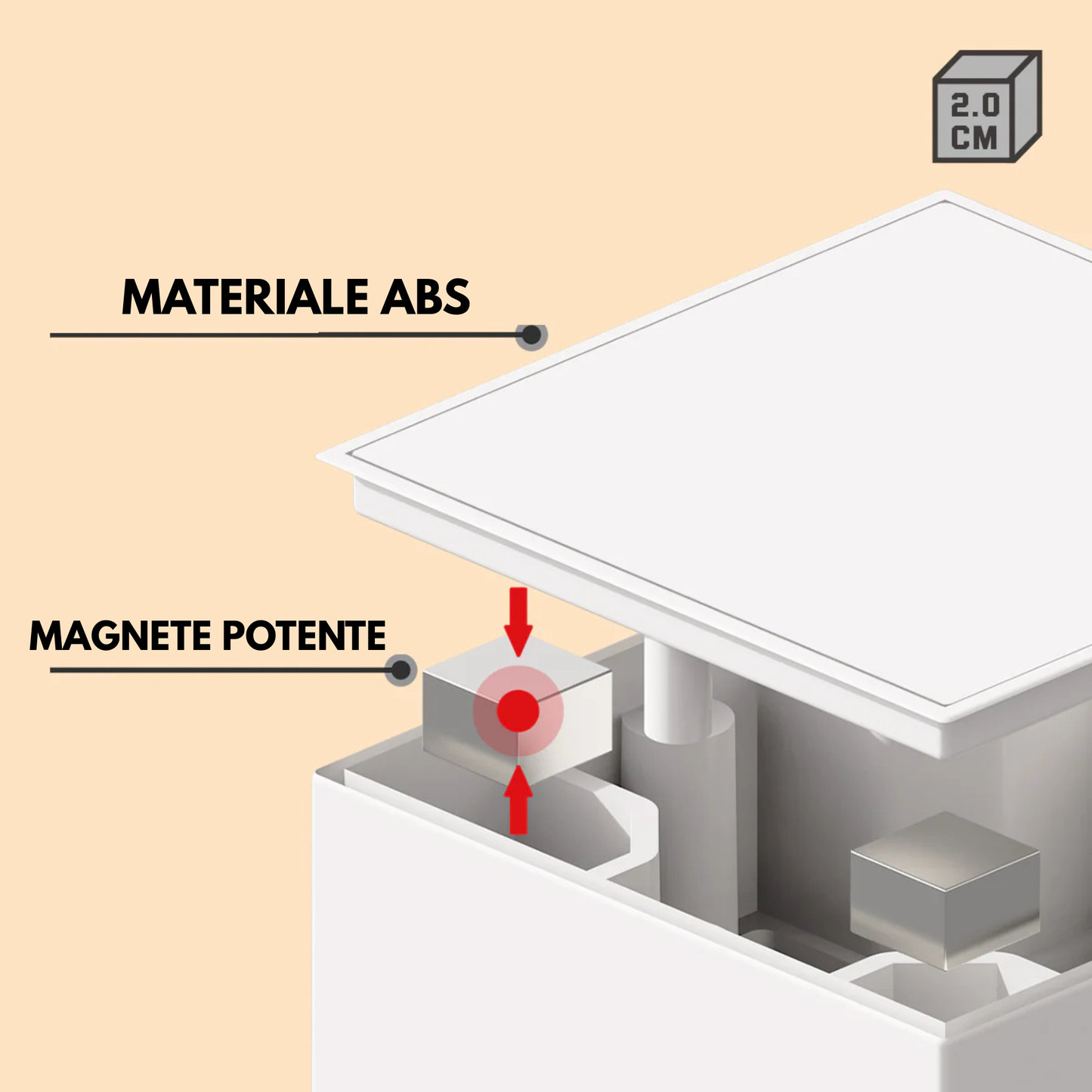 Blocchi magnetici Minecraft